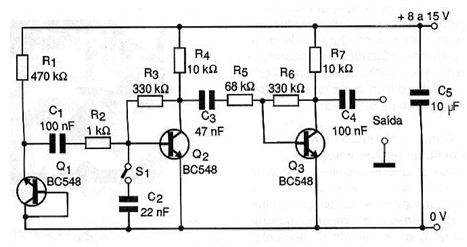 Figura 1 - Diagrama del generador de ruido
