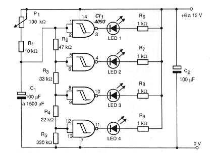 Figura 1 - Diagrama del Bargraph
