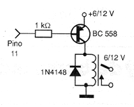 Figura 3 - Accionamiento de relé al final de la temporización
