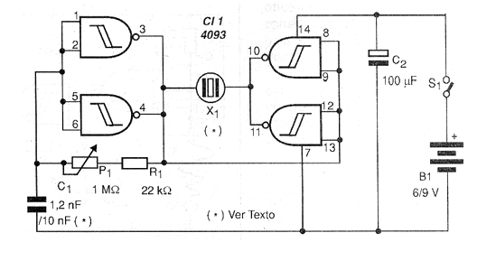 Figura 1 - Circuito del generador de ultrasonidos

