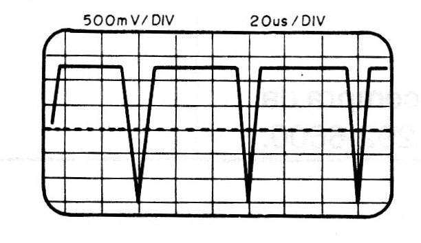    Figura 7 - Forma de onda en el punto 13
