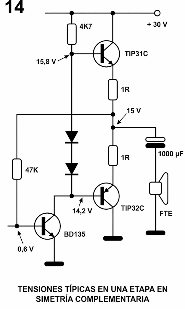    Figura 14 - Salida complementar
