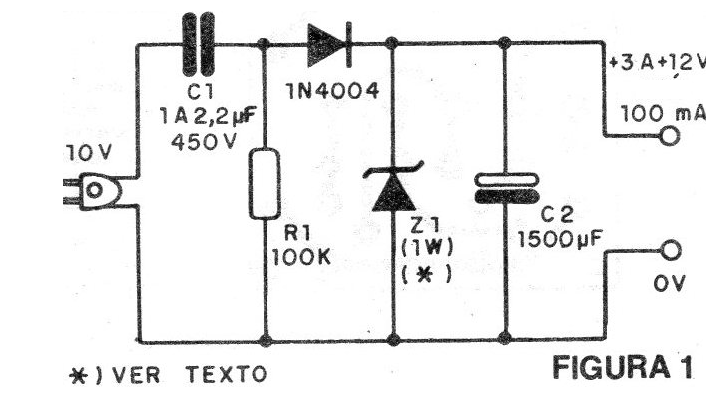 Figura 1 - Diagrama de la fuente
Figura 1 - Diagrama de la fuente