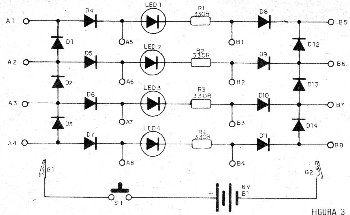 Figura 3 - Diagrama del aparato
Figura 3 - Diagrama del aparato