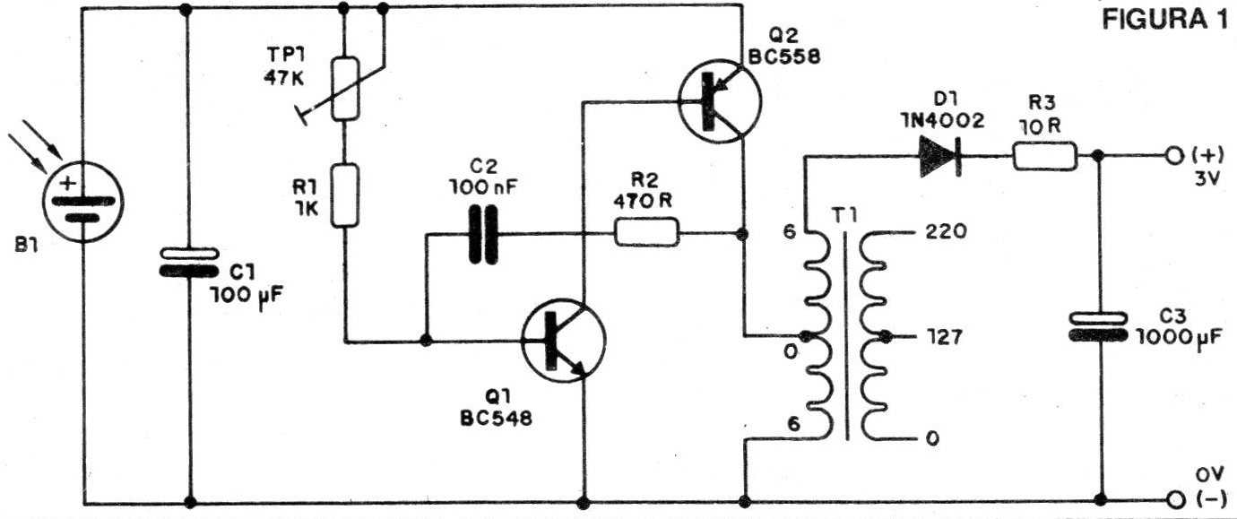 Figura 1 - Diagrama completo del convertidor
Figura 1 - Diagrama completo del convertidor