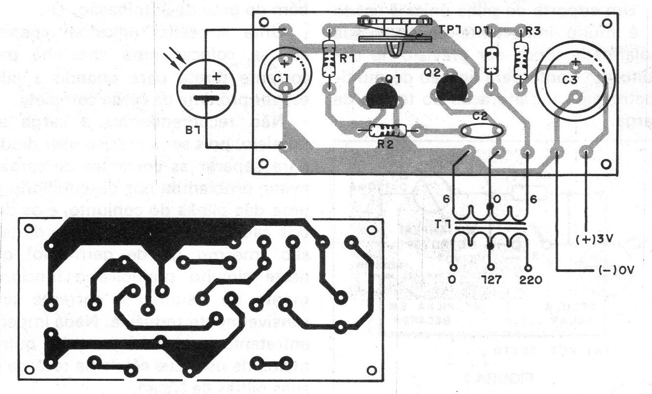 Figura 2 - Placa para el montaje
Figura 2 - Placa para el montaje
