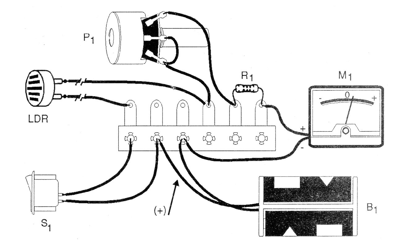 Figura 2 - Montaje en puente de terminales
Figura 2 - Montaje en puente de terminales