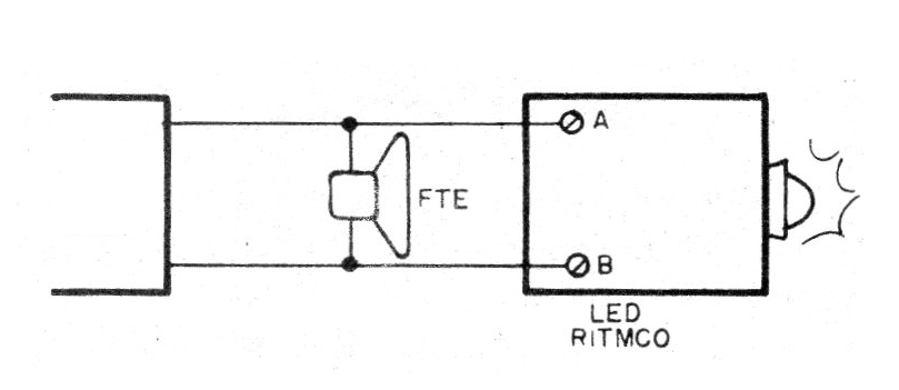 Figura 3 - Conexión al equipo de sonido
Figura 3 - Conexión al equipo de sonido