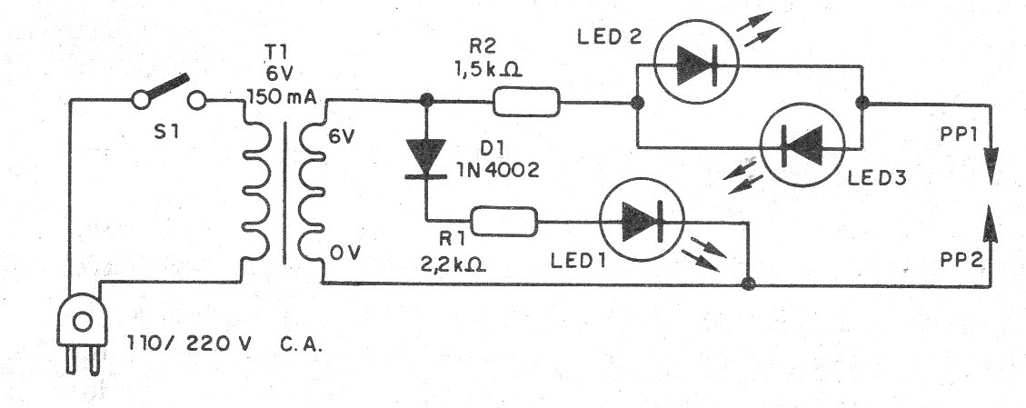 Figura 1 - Diagrama de la micro-prueba
Figura 1 - Diagrama de la micro-prueba