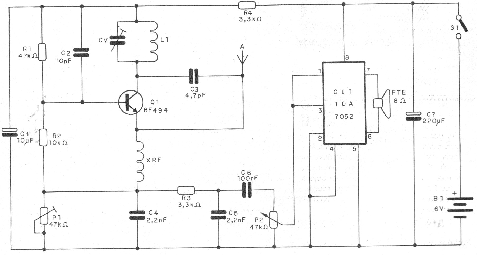 Figura 1 - Diagrama completo del receptor
Figura 1 - Diagrama completo del receptor