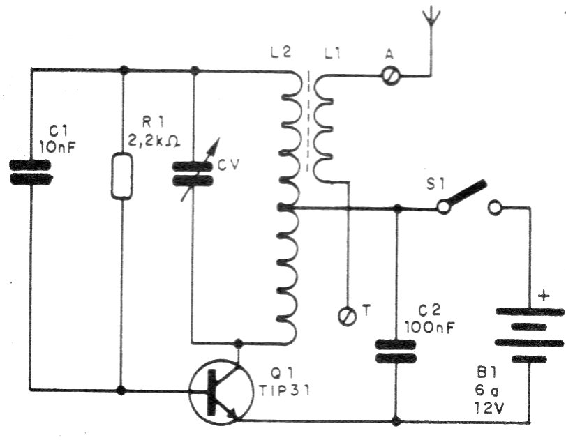 Figura 1 - Diagrama del transmisor
Figura 1 - Diagrama del transmisor