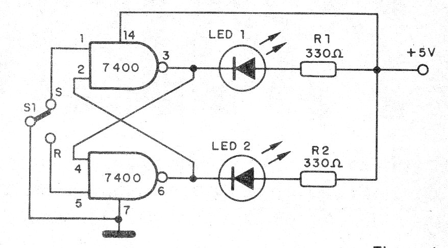 Figura 1 - Diagrama completo del flip-flop
Figura 1 - Diagrama completo del flip-flop