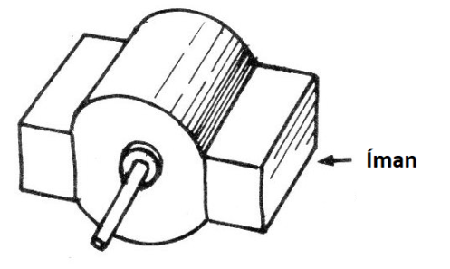 Figura 1 - El motor
Figura 1 - El motor