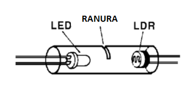           Figura 3 - Montaje del LED y del LDR
