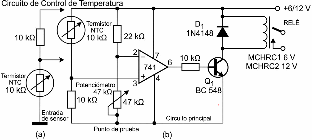 Fig. 19. En (a) activacion con la subida de temperatura, y en (b) activación con la caída. Fig. 19. En (a) activacion con la subida de temperatura, y en (b) activación con la caída.