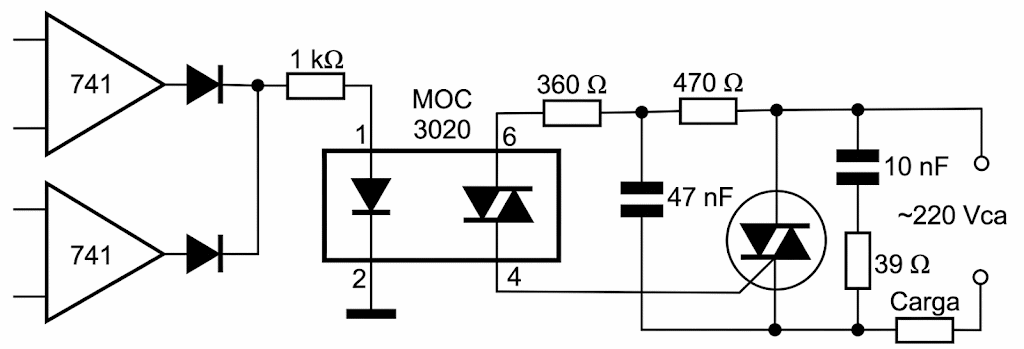 Fig. 25. Activación de TRIAC con acoplador óptico (optodiac). Fig. 25. Activación de TRIAC con acoplador óptico (optodiac).