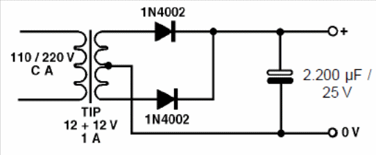    Figura 3 - Fuente de alimentación para el amplificador
