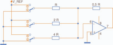 Fig. 2. Convertidor DAC con red 2nR. Fig. 2. Convertidor DAC con red 2nR.