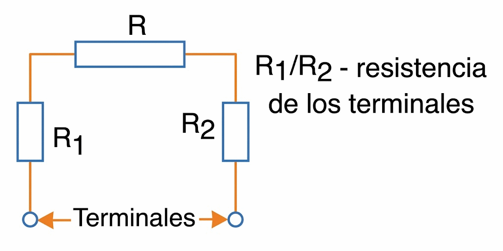 Fig. 1. Influencia de la resistencia de los terminales. Fig. 1. Influencia de la resistencia de los terminales.