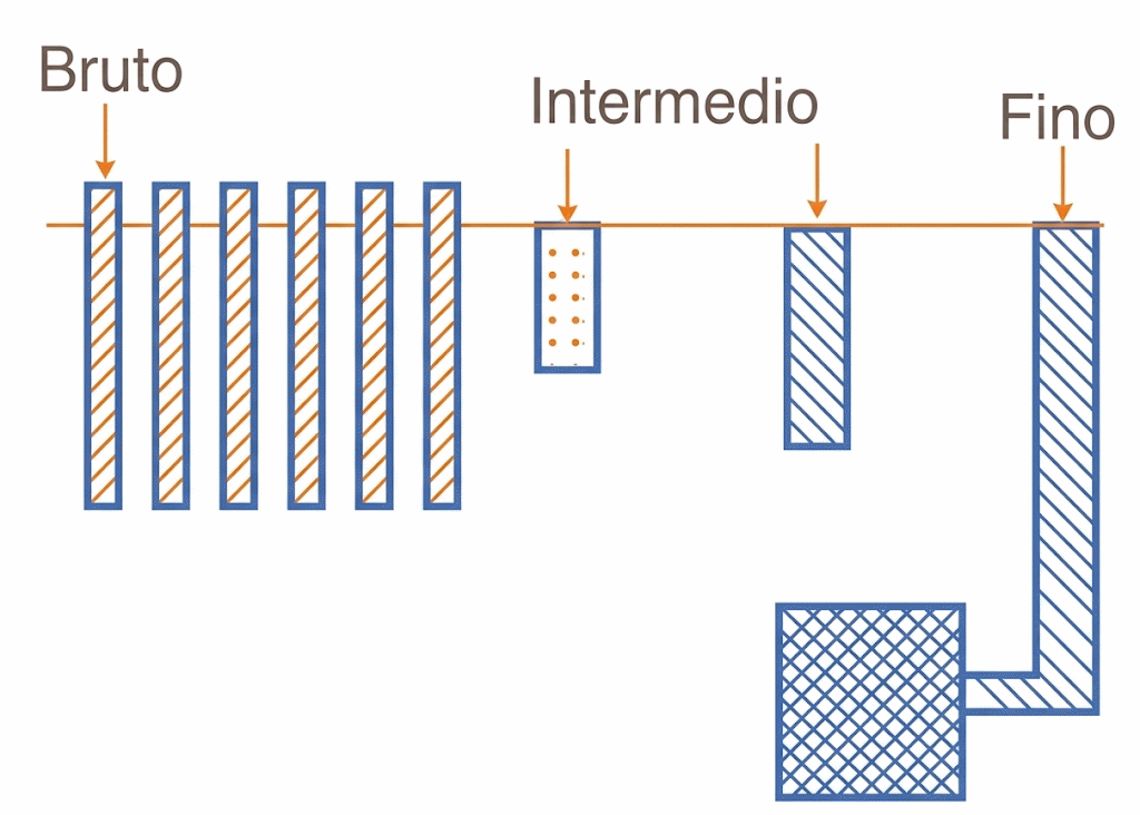 Fig. 2. Geometrías especiales para la configuración de las tolerancias Fig. 2. Geometrías especiales para la configuración de las tolerancias