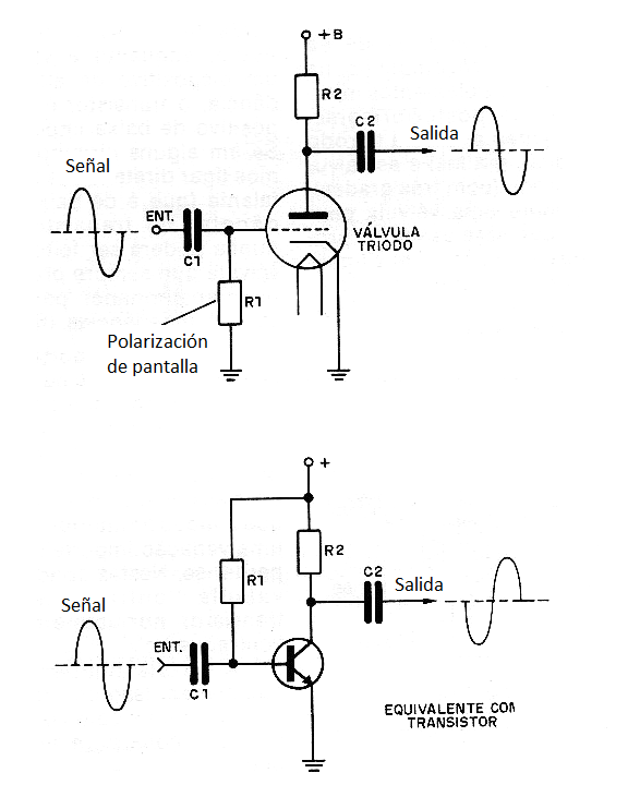 Figura 7 - Válvula como amplificador de señales, comparada al transistor. 
