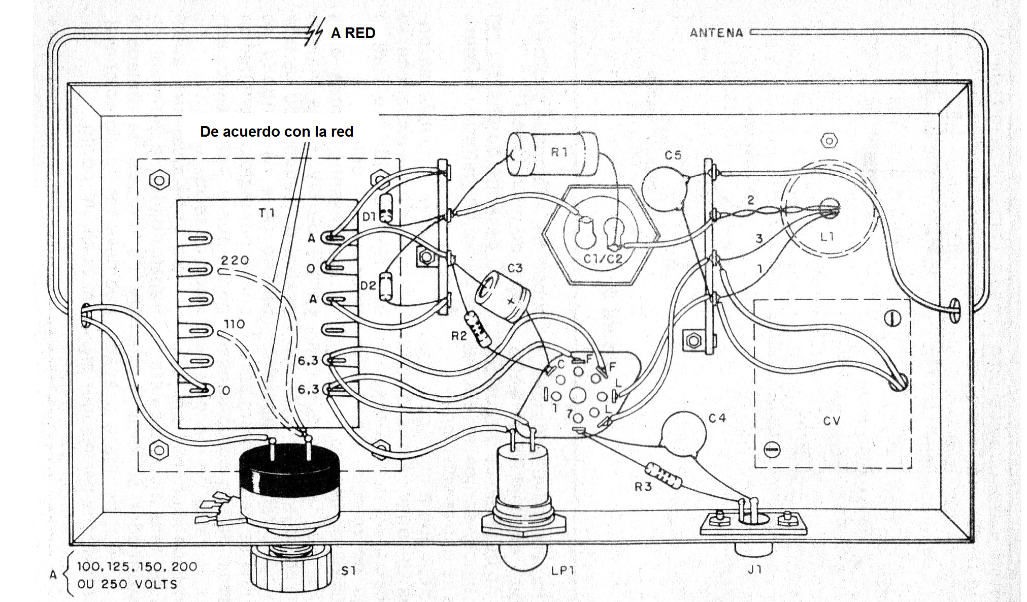 Figura 4 – Disposición de los componentes sobre el chasis
Figura 4 – Disposición de los componentes sobre el chasis