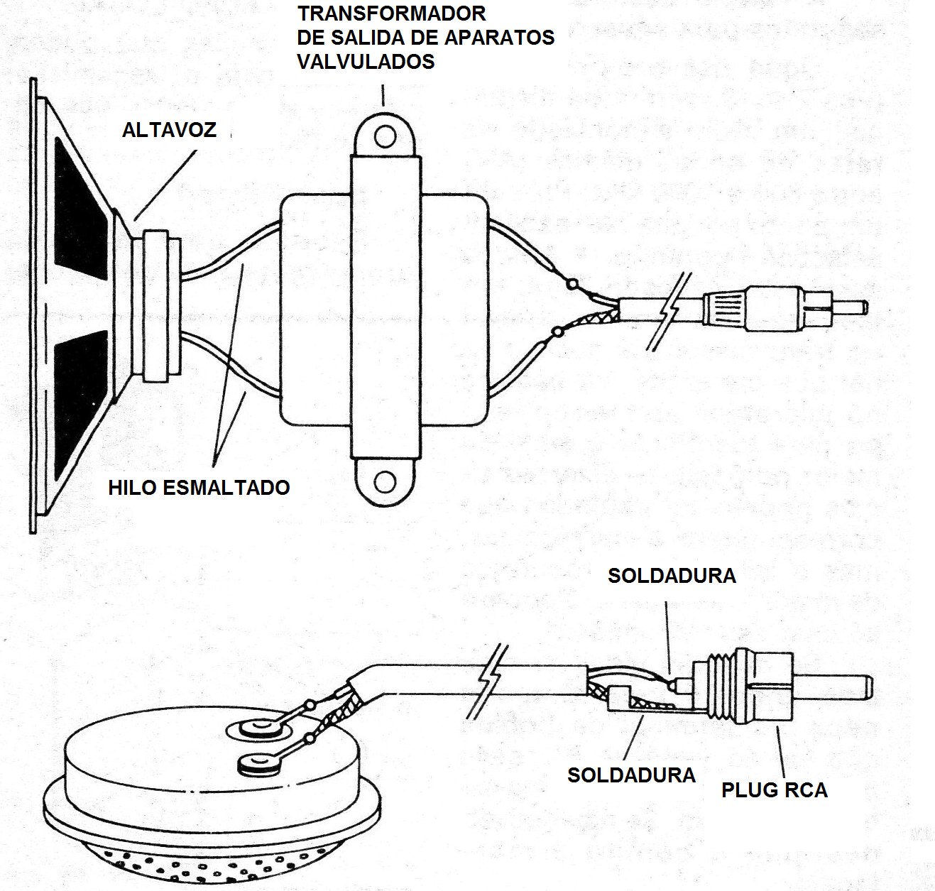 Figura 7 – Los micrófonos
Figura 7 – Los micrófonos