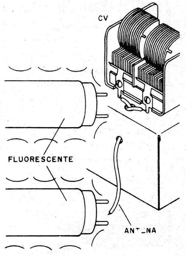 Figura 8 - Ascendiendo de una lámpara fluorescente
Figura 8 - Ascendiendo de una lámpara fluorescente